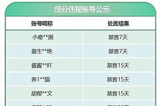 阿劳霍本场数据：送点+染红，3次封堵，2抢断，评分仅5.9分